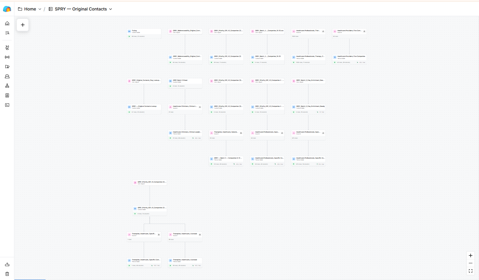 Sanitized Clay workflow architecture